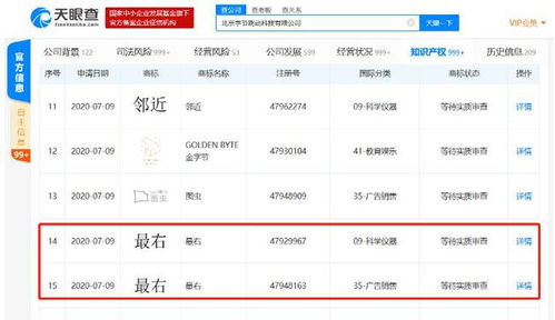“最右”被搶注風波 字節為何瞄準碰瓷營銷界的“知識產權盛宴”？
